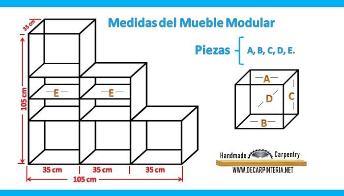 Muebles modulares tipo cubo