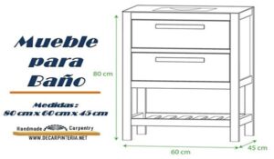 Mueble para baño de un lavamanos, 3 Recomendaciones antes de crearlo